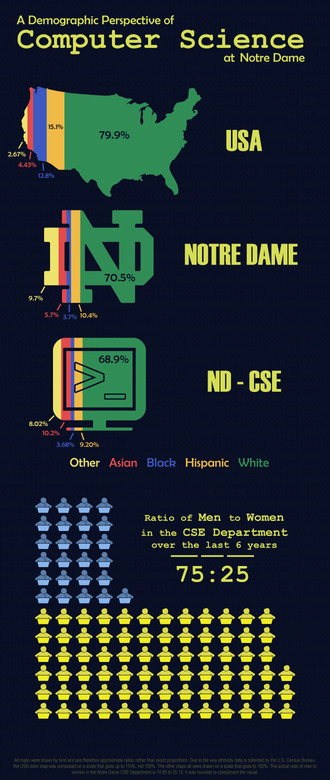 CSE_Infographic.png